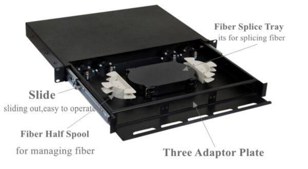 https://serverspart.com/wp-content/uploads/2021/01/24-port-1u-rack-mount-optic-fiber-terminal-box-Patch-Panel-FMS-LIU