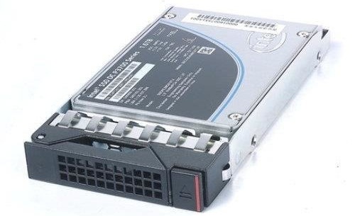 Lenovo Part No. 4XB7A10153 ThinkSystem 480GB SATA 6Gbps (2.5") Hot Swap SSD Hard Drive